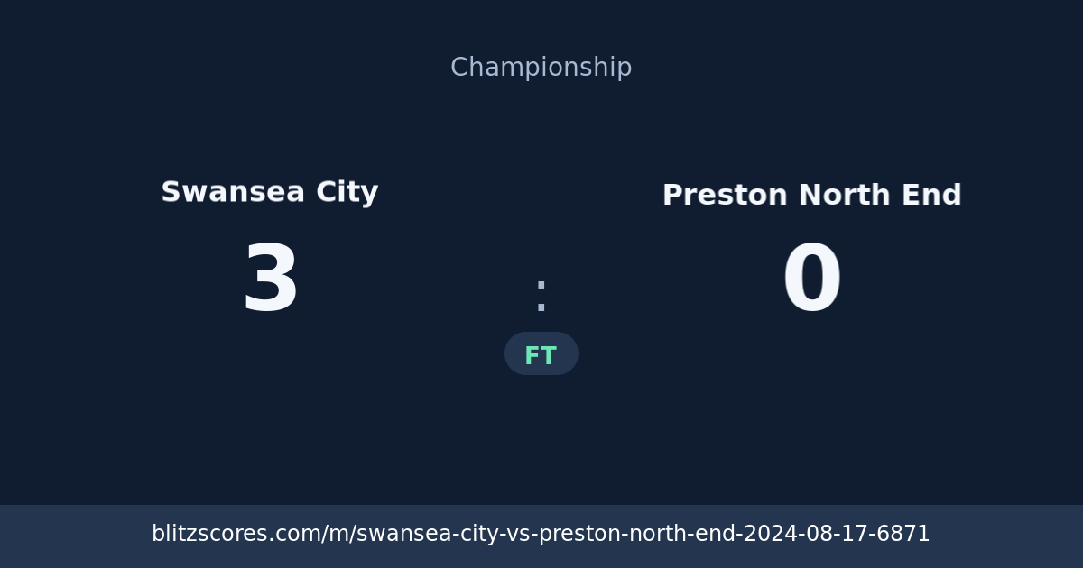 Swansea City vs Preston North End score card