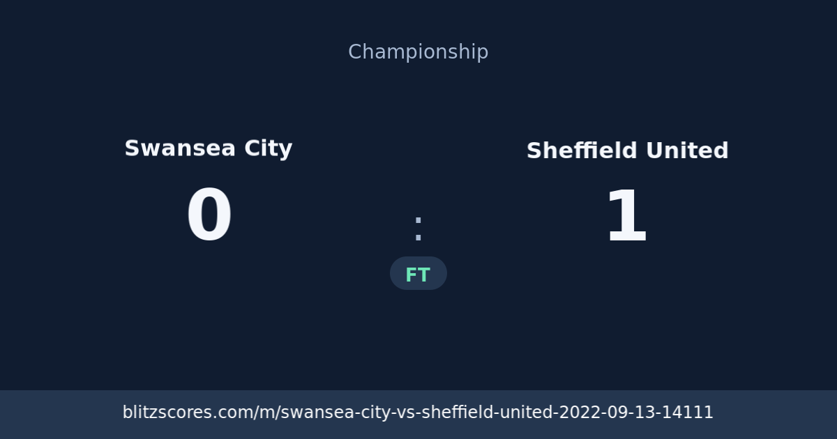 Swansea City vs Sheffield United score card
