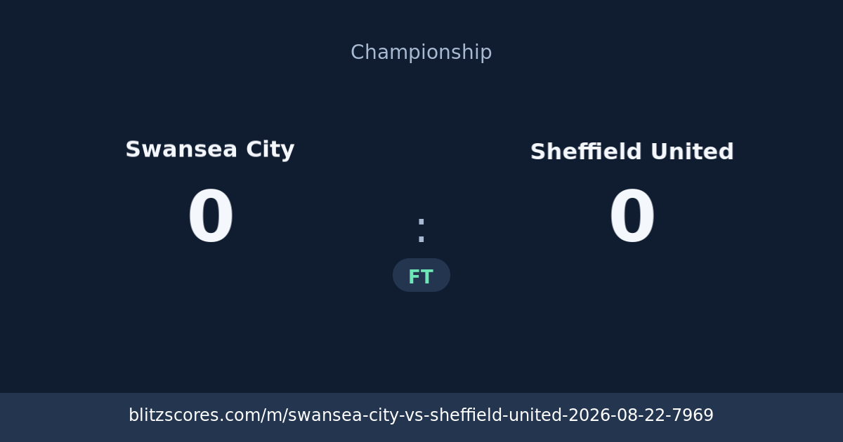 Swansea City vs Sheffield United score card