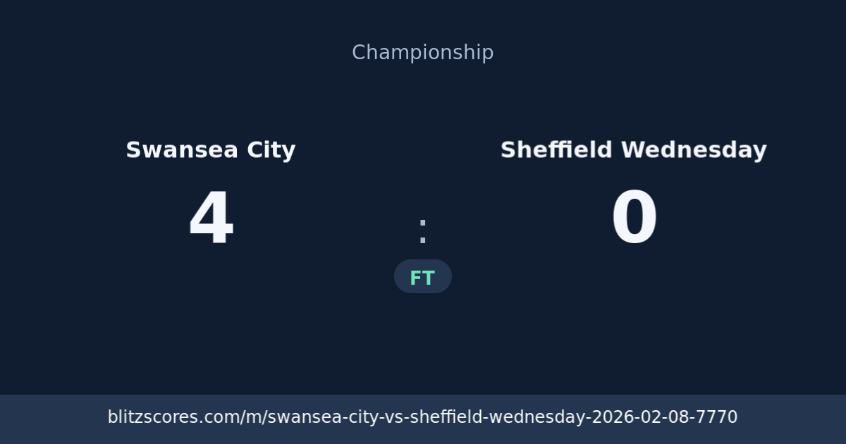 Swansea City vs Sheffield Wednesday score card