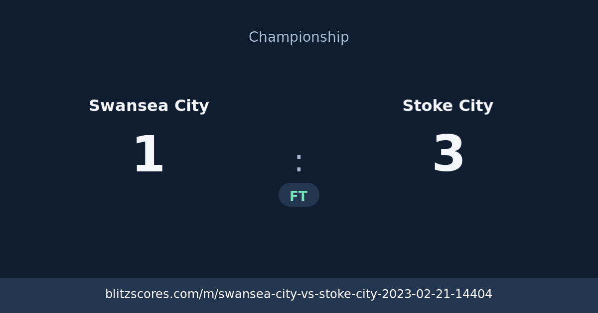 Swansea City vs Stoke City score card