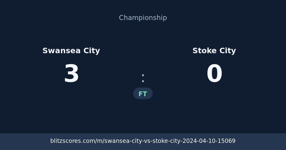 Swansea City vs Stoke City score card