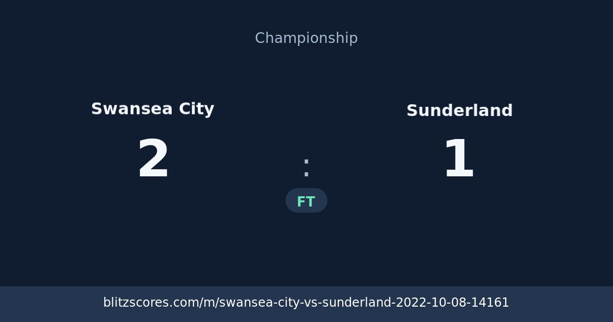 Swansea City vs Sunderland score card
