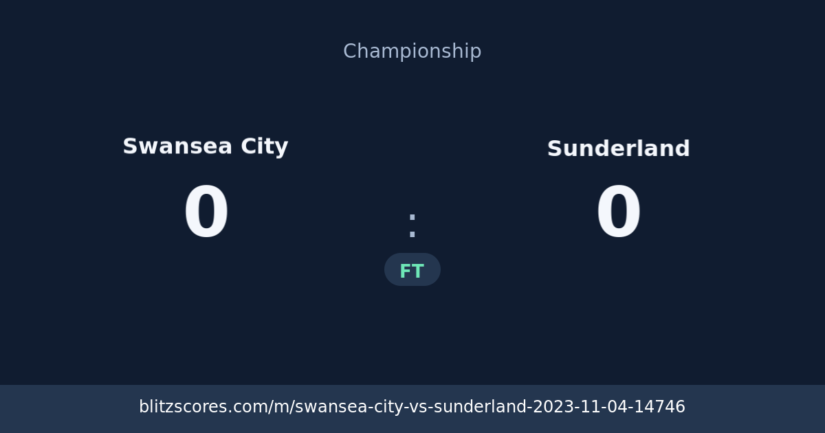 Swansea City vs Sunderland score card