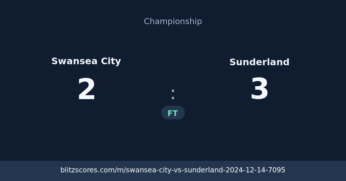 Swansea City vs Sunderland score card