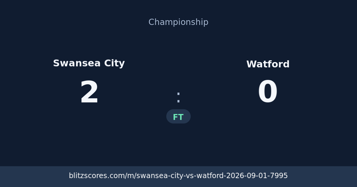 Swansea City vs Watford score card