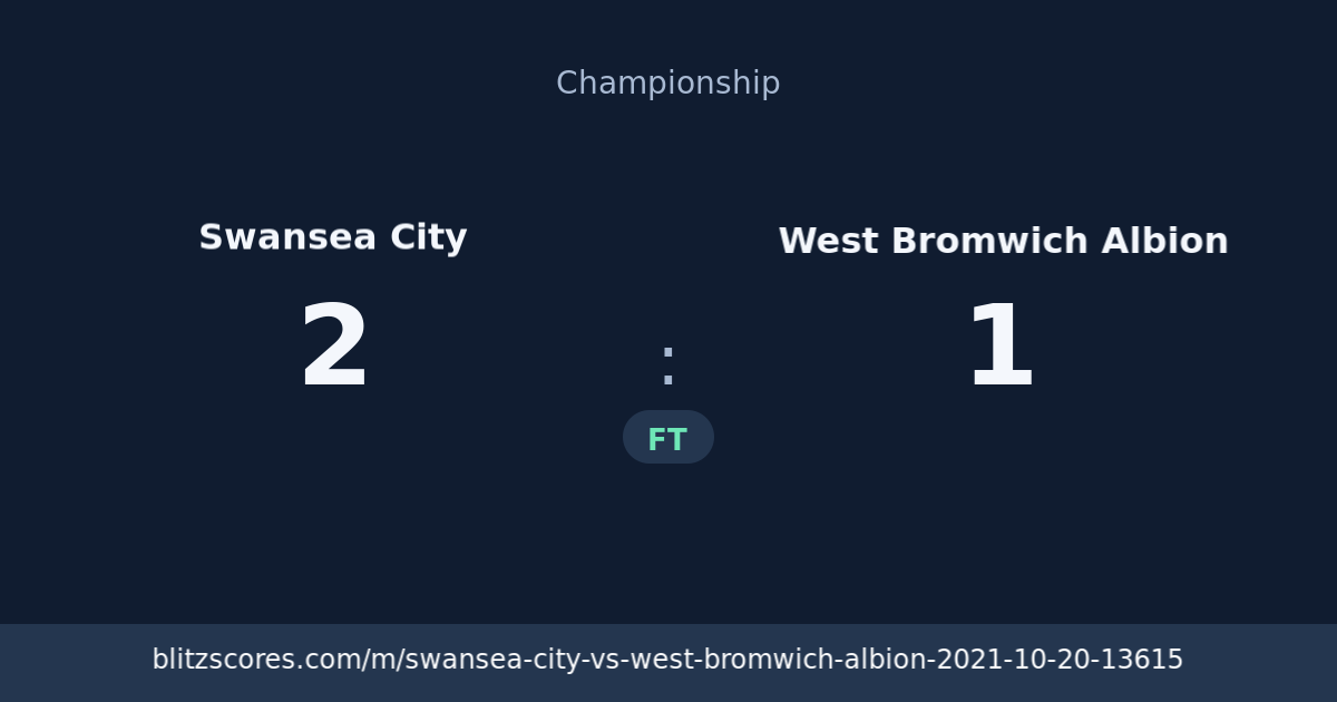 Swansea City vs West Bromwich Albion score card