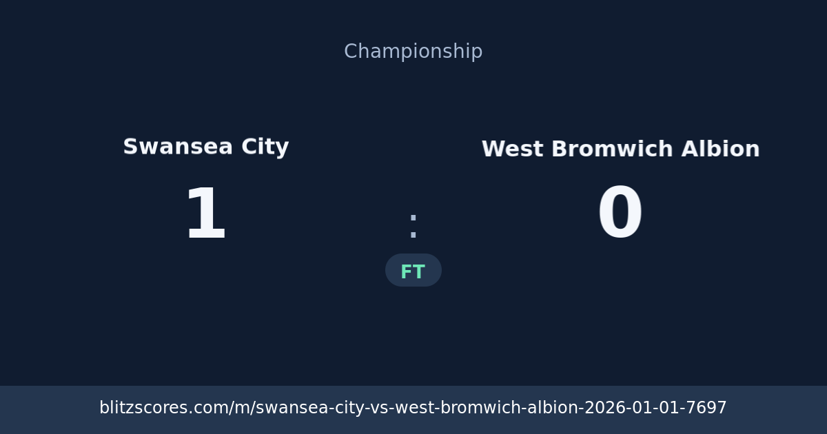 Swansea City vs West Bromwich Albion score card