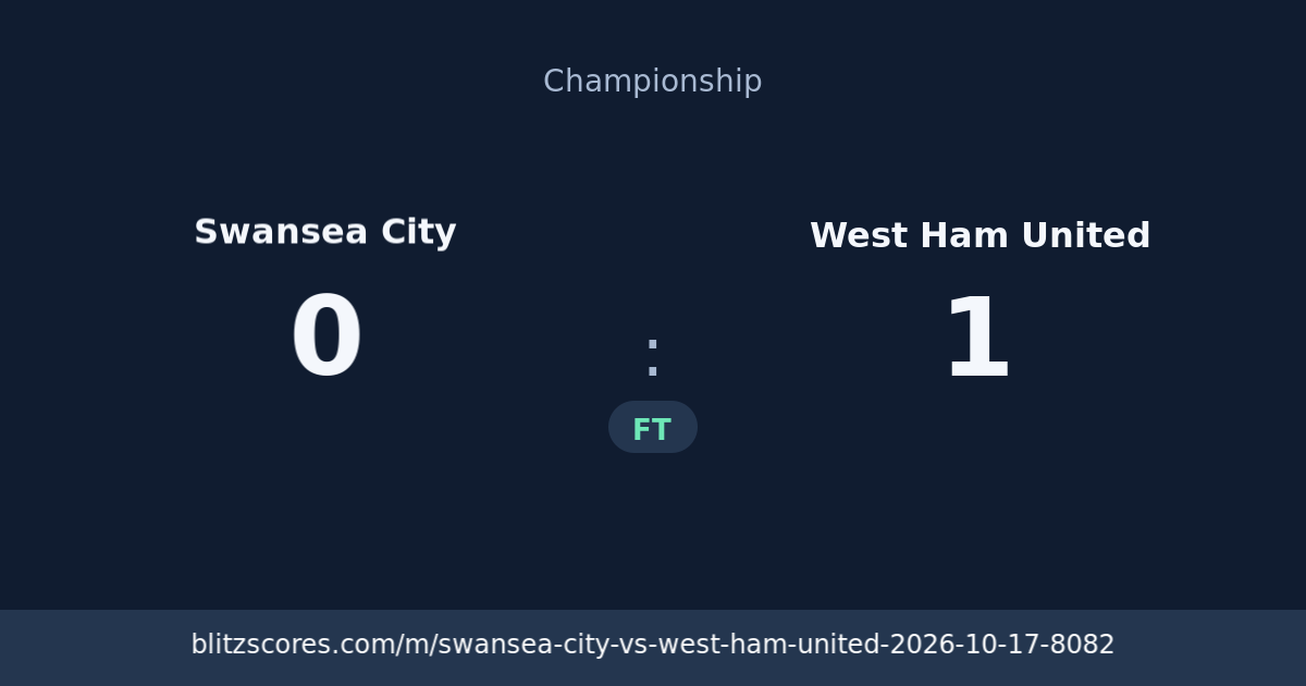 Swansea City vs West Ham United score card