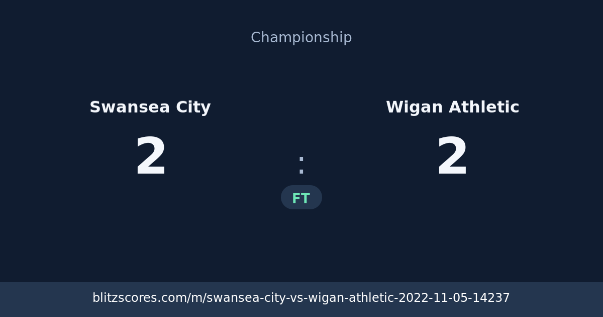 Swansea City vs Wigan Athletic score card