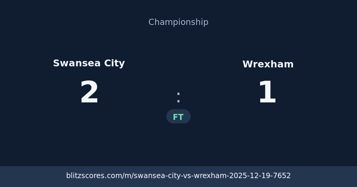 Swansea City vs Wrexham score card