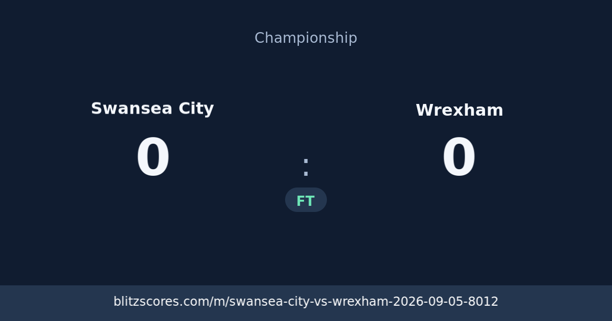 Swansea City vs Wrexham score card