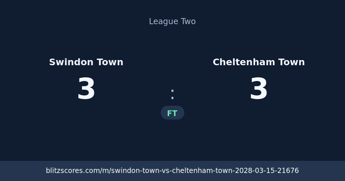 Swindon Town vs Cheltenham Town score card