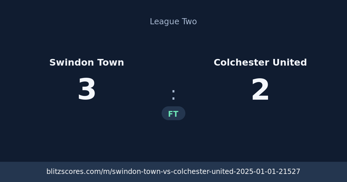 Swindon Town vs Colchester United score card