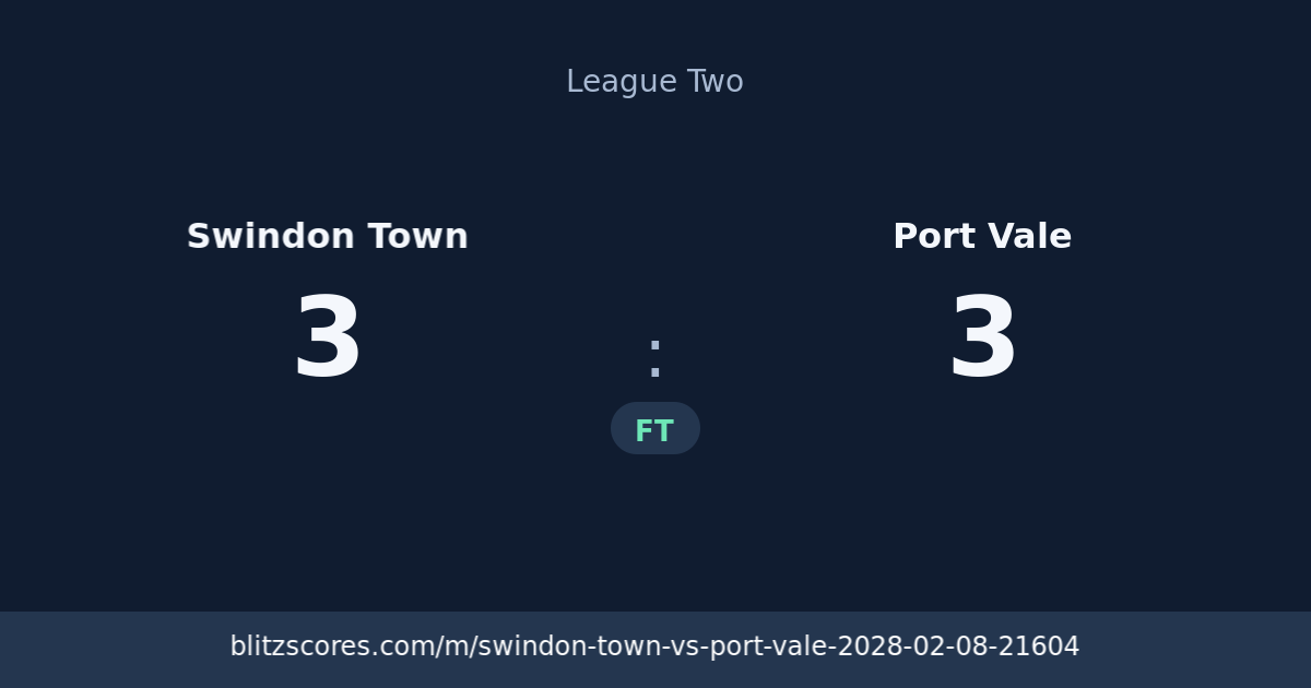 Swindon Town vs Port Vale score card