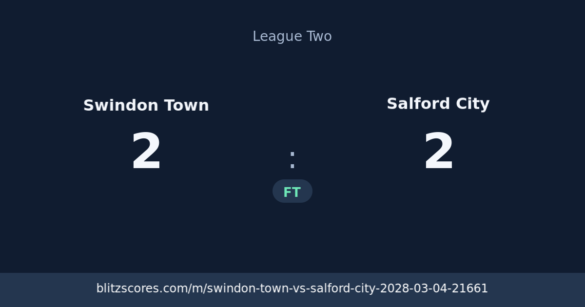Swindon Town vs Salford City score card