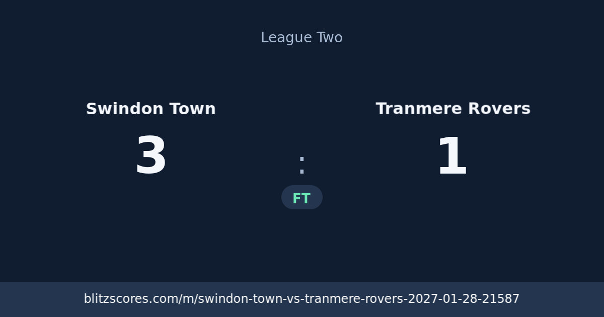 Swindon Town vs Tranmere Rovers score card