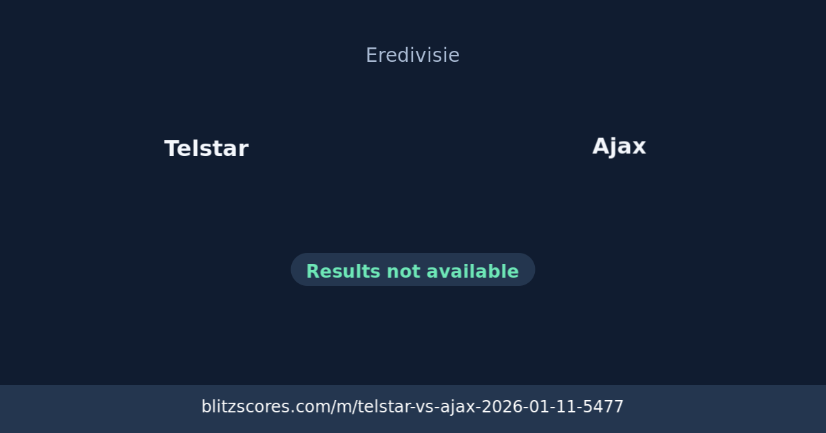 Telstar vs Ajax score card