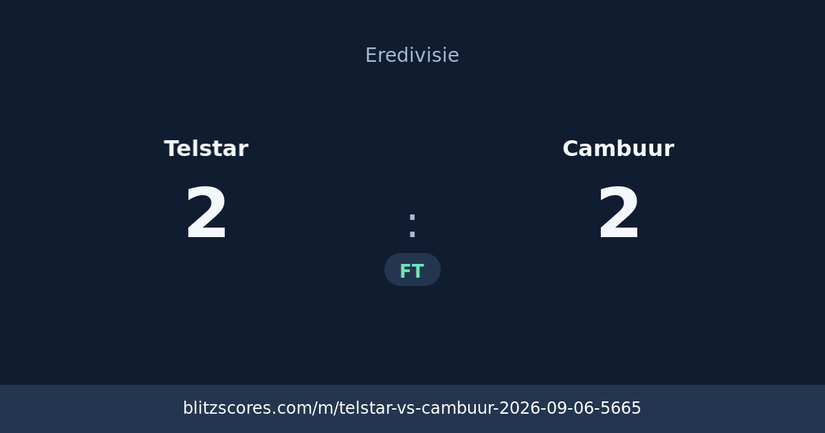 Telstar vs Cambuur score card