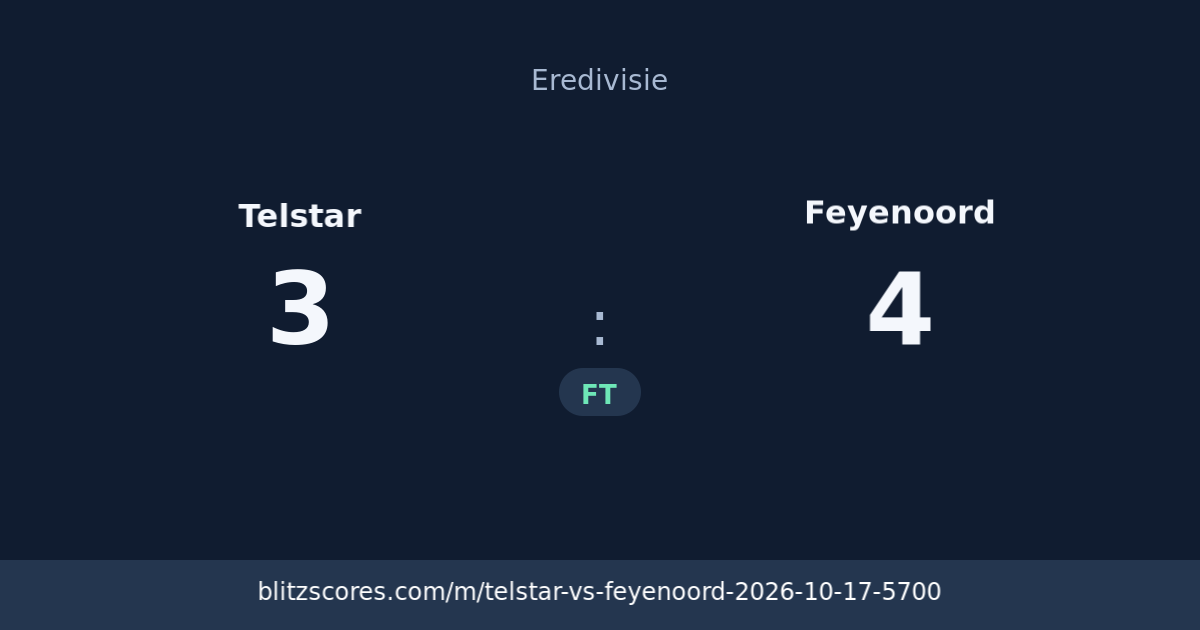 Telstar vs Feyenoord score card