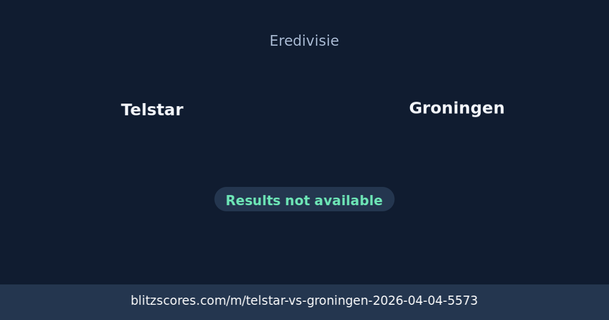 Telstar vs Groningen score card