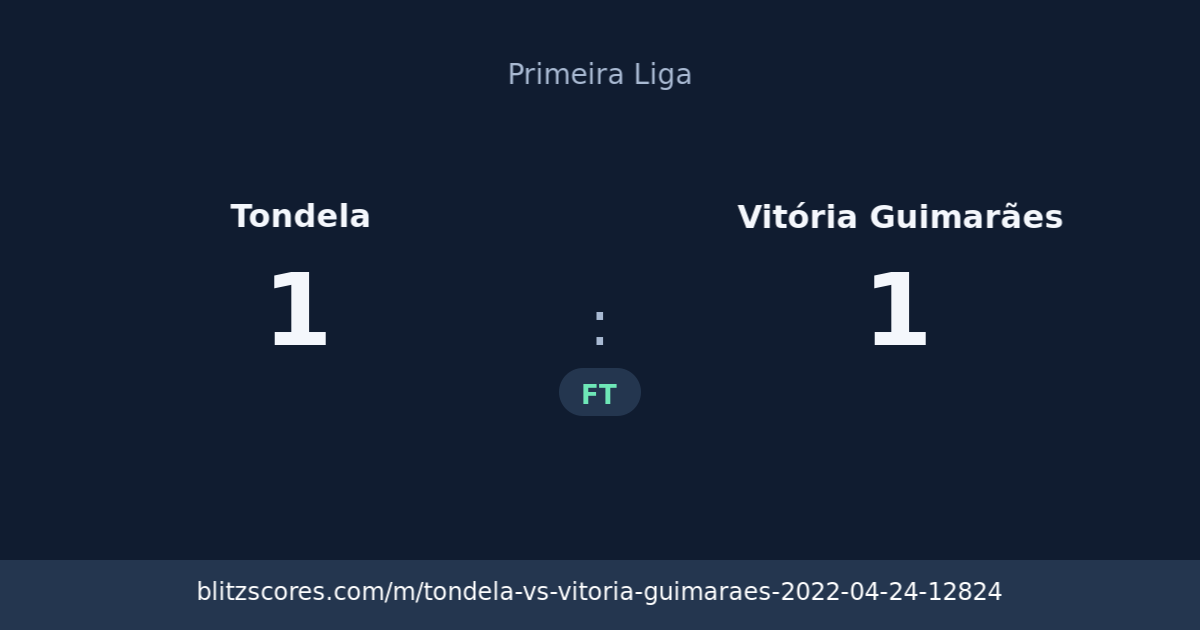 Tondela vs Vitória Guimarães score card