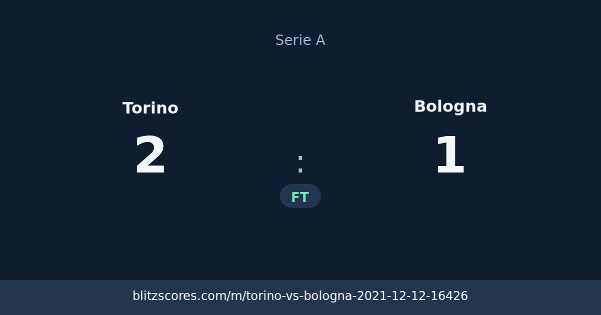 Torino vs Bologna score card