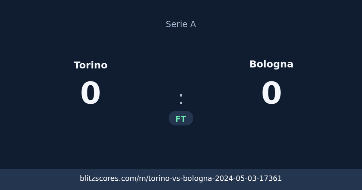Torino vs Bologna score card