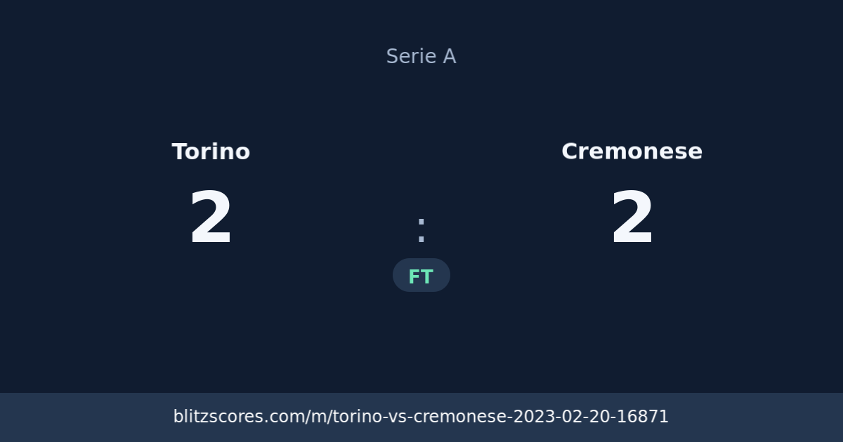 Torino vs Cremonese score card