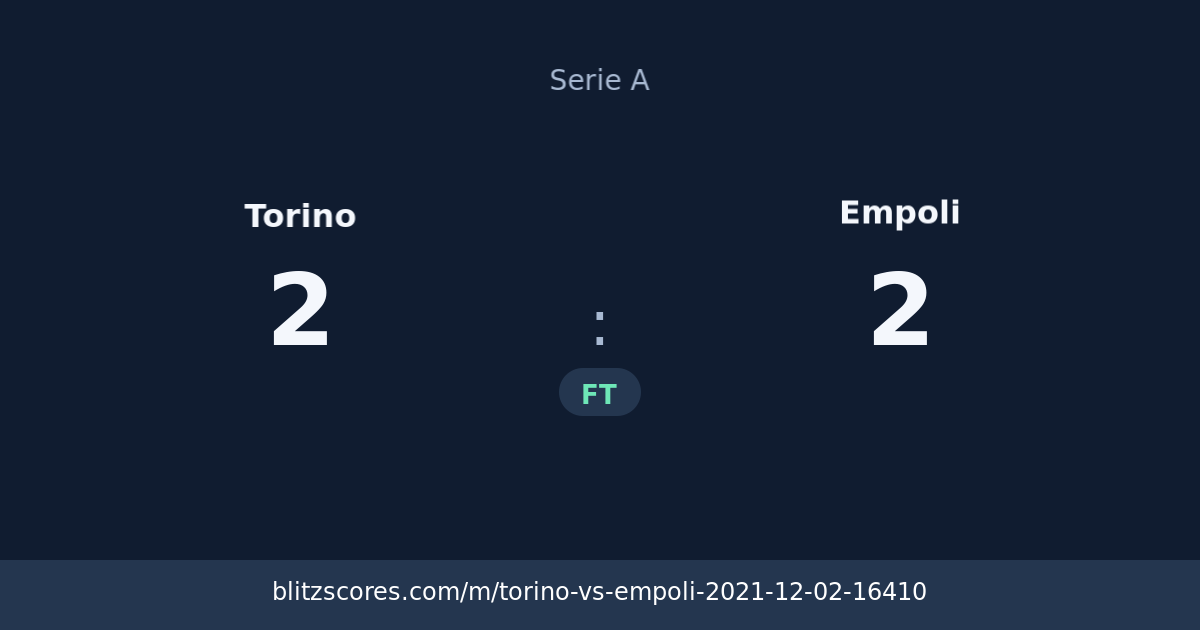 Torino vs Empoli score card