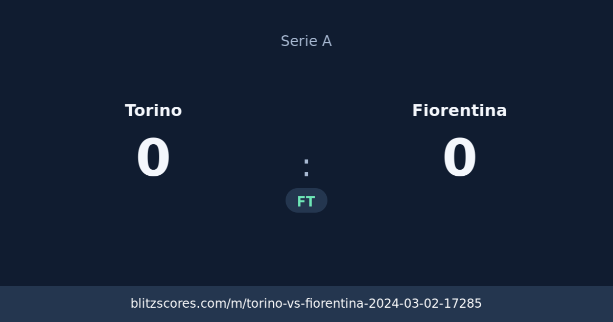 Torino vs Fiorentina score card
