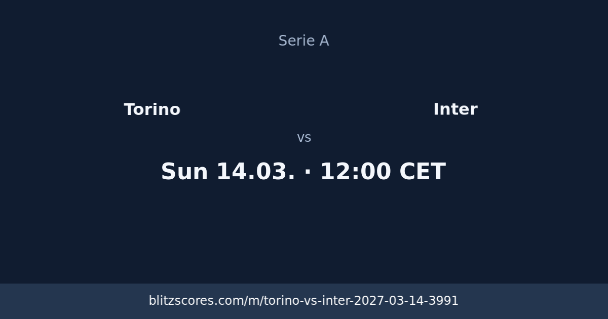Torino vs Inter score card