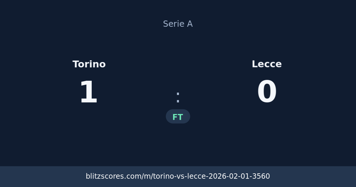 Torino vs Lecce score card