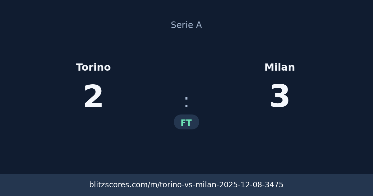 Torino vs Milan score card