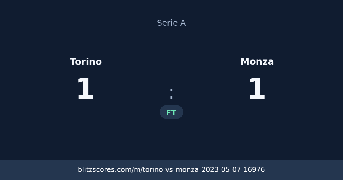 Torino vs Monza score card