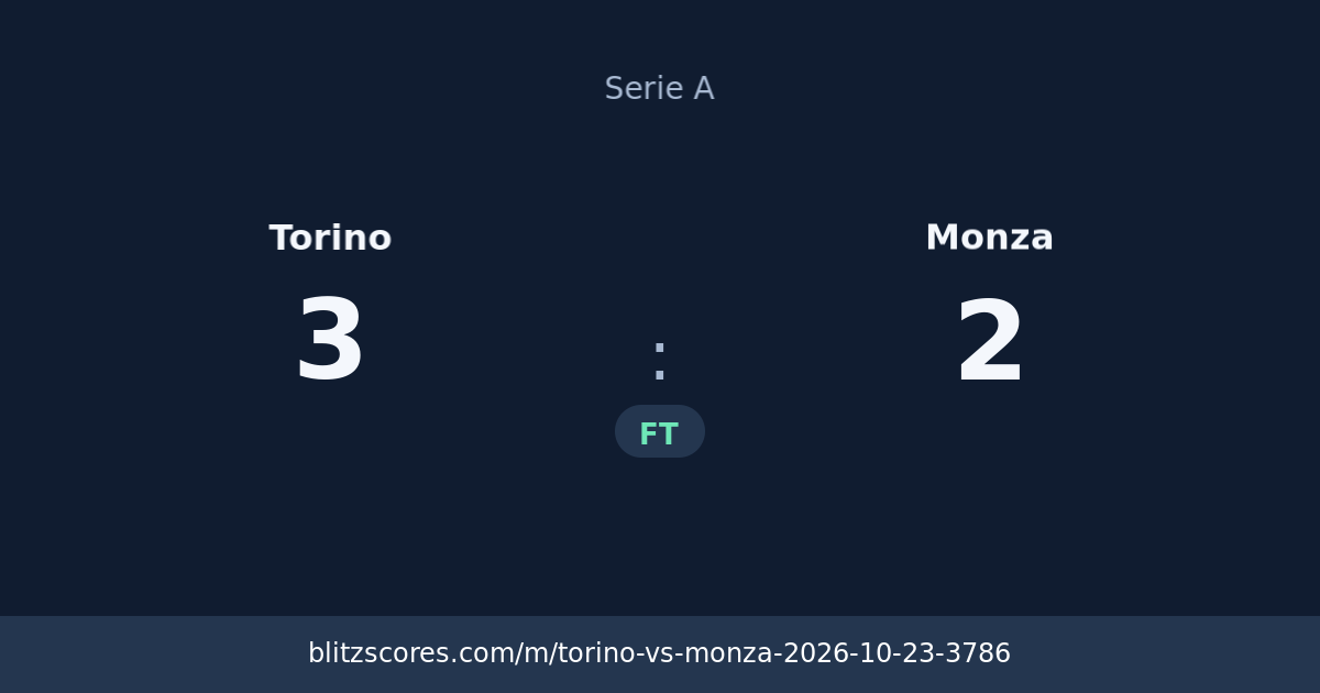 Torino vs Monza score card