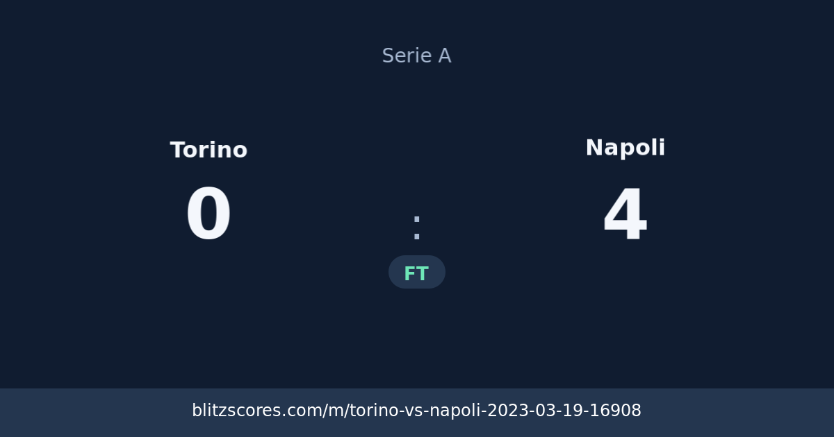 Torino vs Napoli score card