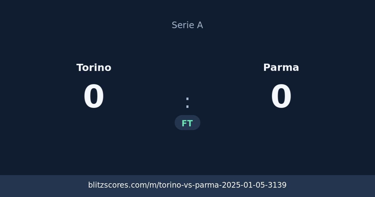 Torino vs Parma score card