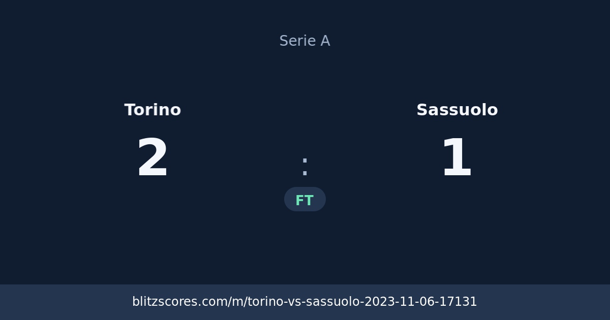 Torino vs Sassuolo score card