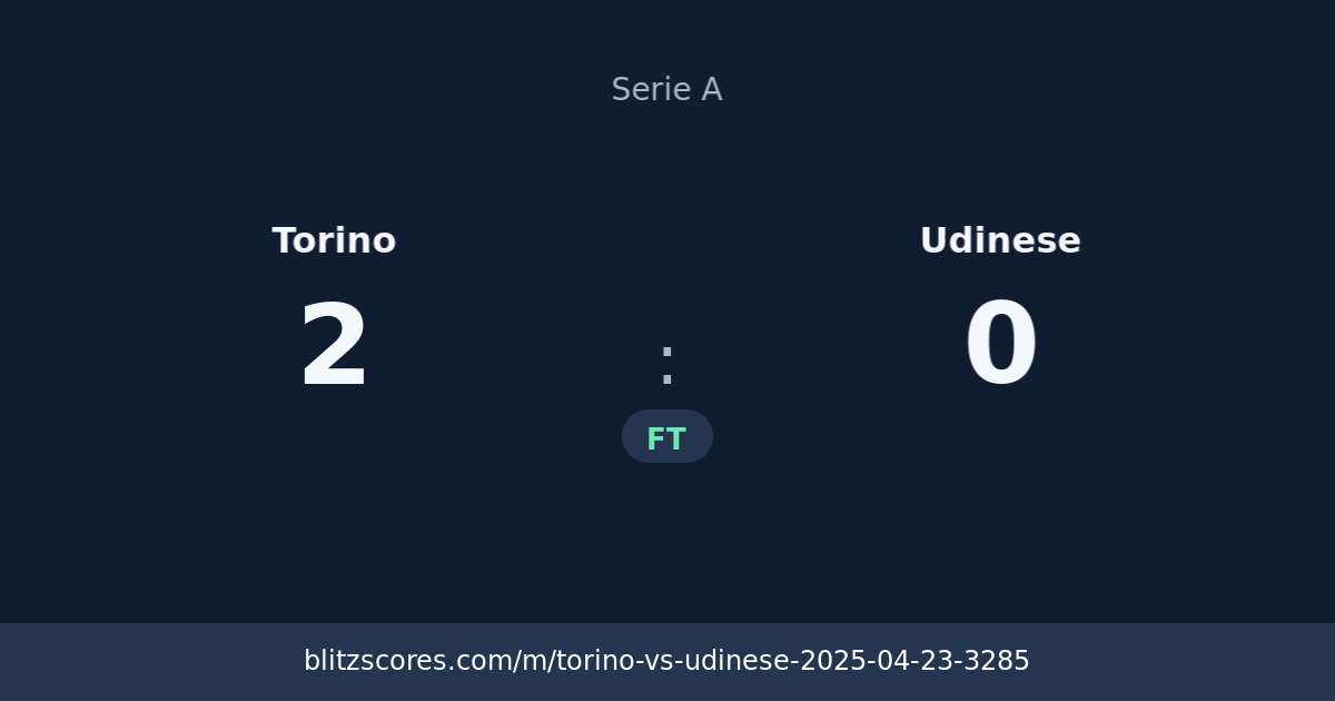 Torino vs Udinese score card