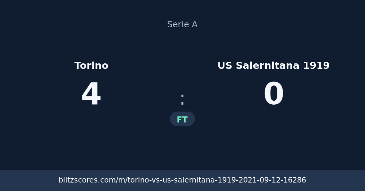Torino vs US Salernitana 1919 score card