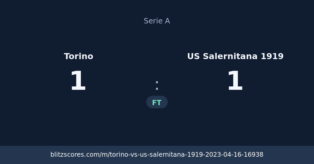 Torino vs US Salernitana 1919 score card