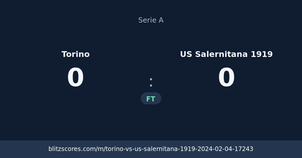 Torino vs US Salernitana 1919 score card
