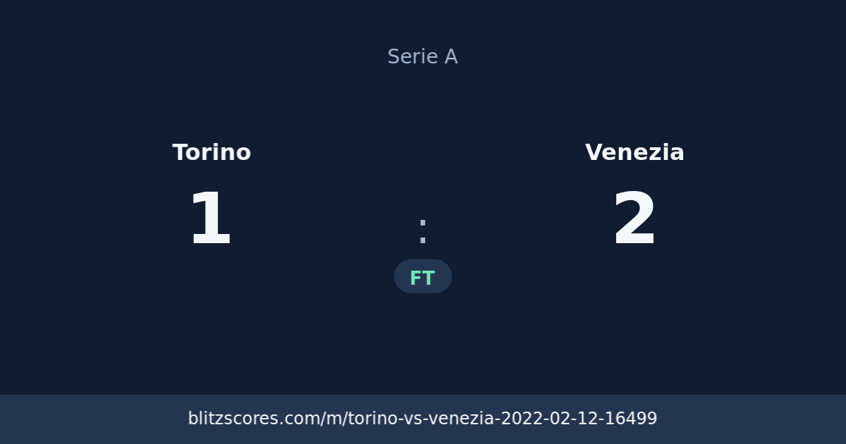 Torino vs Venezia score card