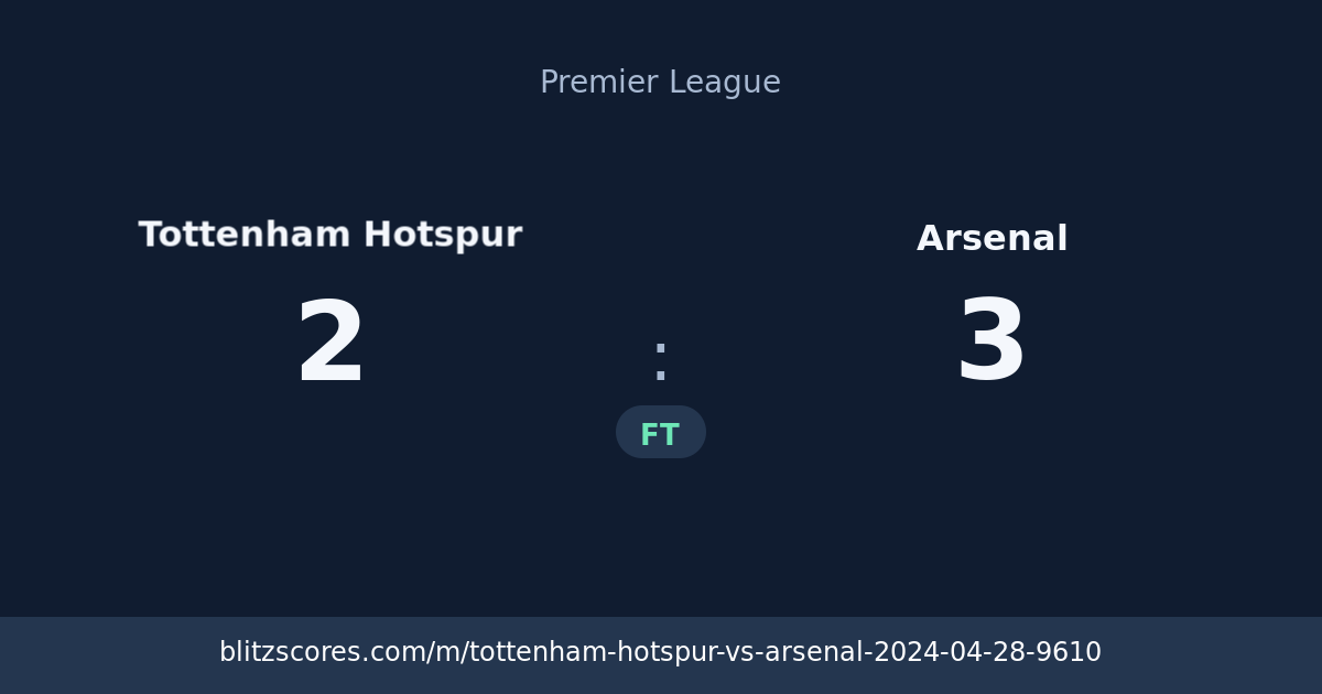 Tottenham Hotspur vs Arsenal score card