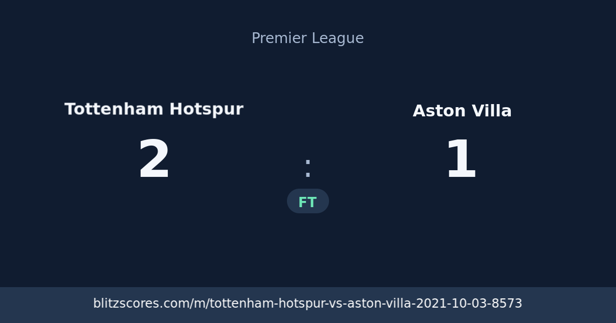 Tottenham Hotspur vs Aston Villa score card