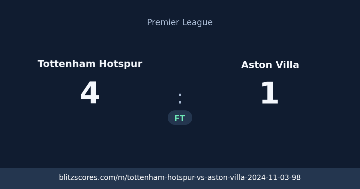 Tottenham Hotspur vs Aston Villa score card