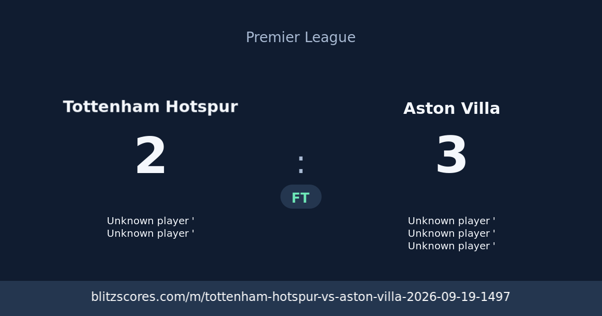 Tottenham Hotspur vs Aston Villa score card