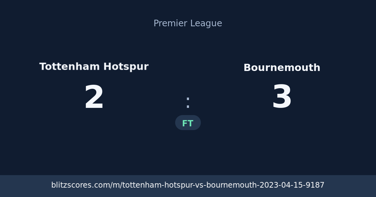 Tottenham Hotspur vs Bournemouth score card