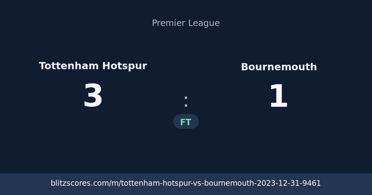 Tottenham Hotspur vs Bournemouth score card